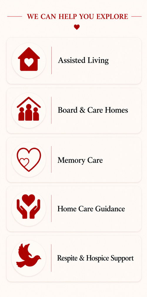 ACH Home Care Placement Services